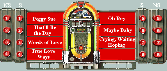Buddy Holly Juke Box