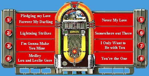 {short description of image}