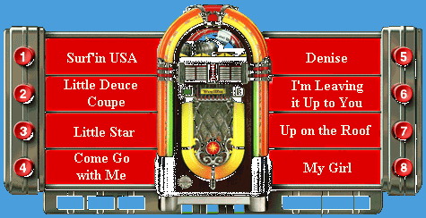 {short description of image}