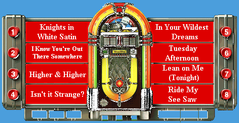 {short description of image}